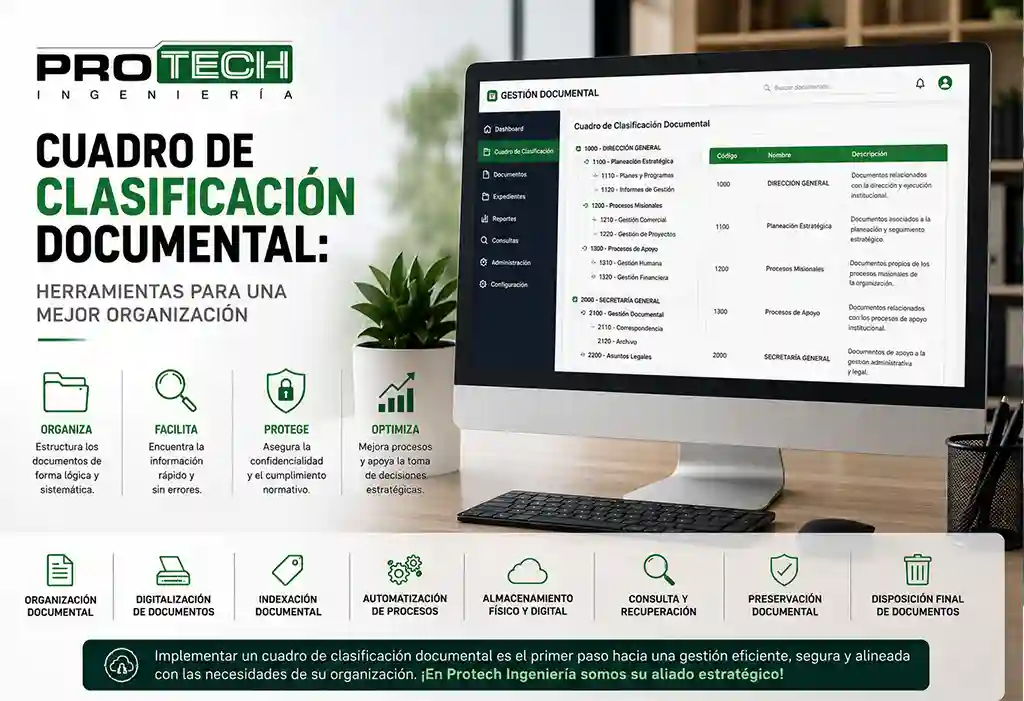 Cuadro de clasificación documental