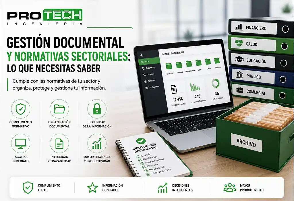 Gestión documental y normativas sectoriales