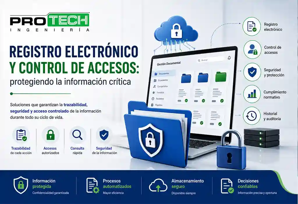 Registro electrónico y control de accesos