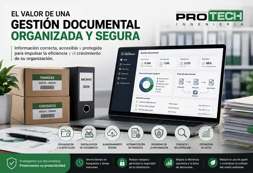 Gestión documental organizada y segura