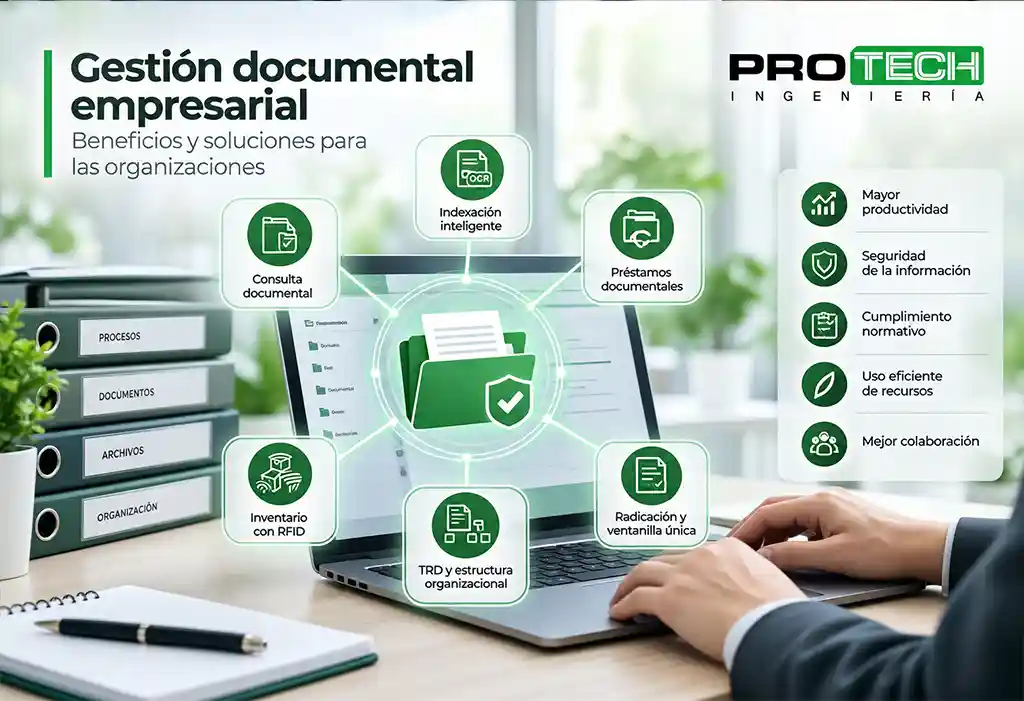 Gestión documental empresarial beneficios y soluciones para las organizaciones